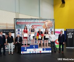 puchar-europy-krotoszyn-2017-2