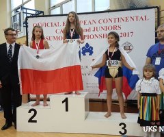 mistrzostwa-europy-mlodzikow-2017-warszawa-7
